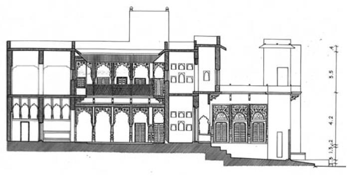 Bird’s-eye view of a Jodhpur haveli